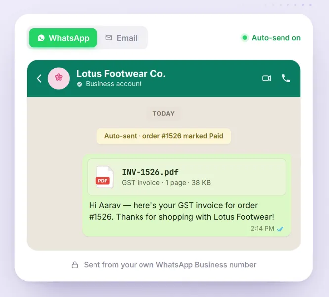 A WhatsApp chat where Lotus Footwear Co. automatically sends invoice INV-1526.pdf to a customer after the order is marked paid